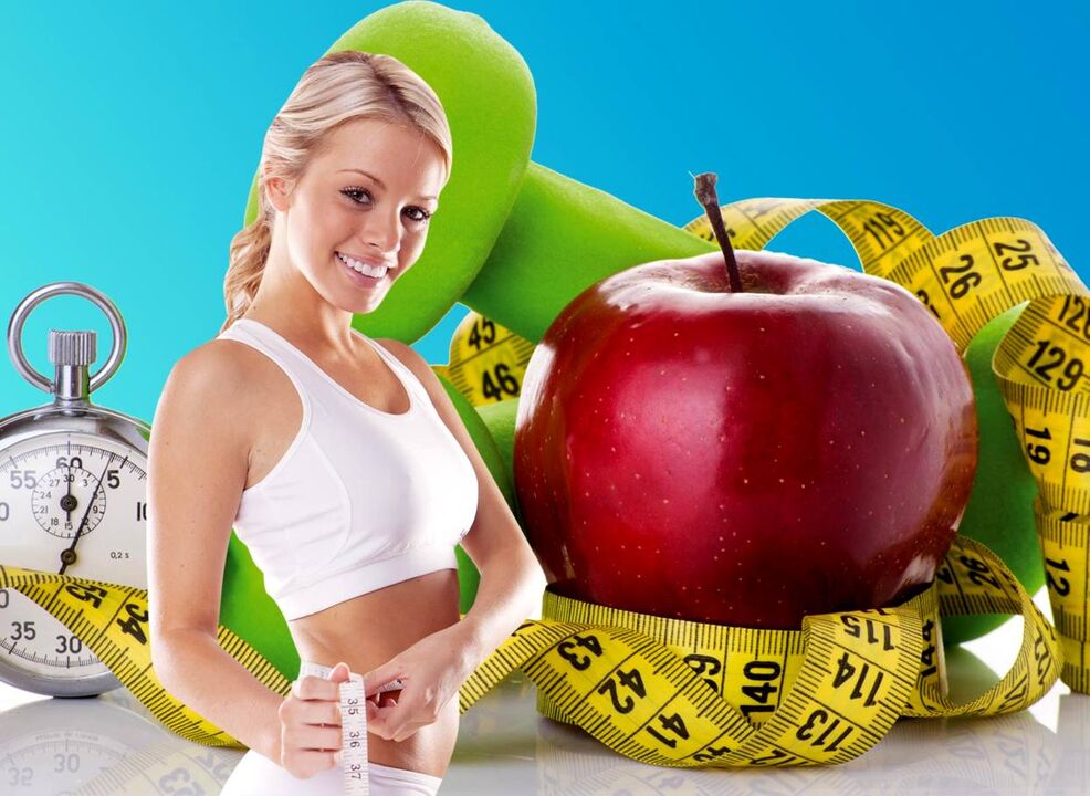 rapid weight loss with PP and exercise